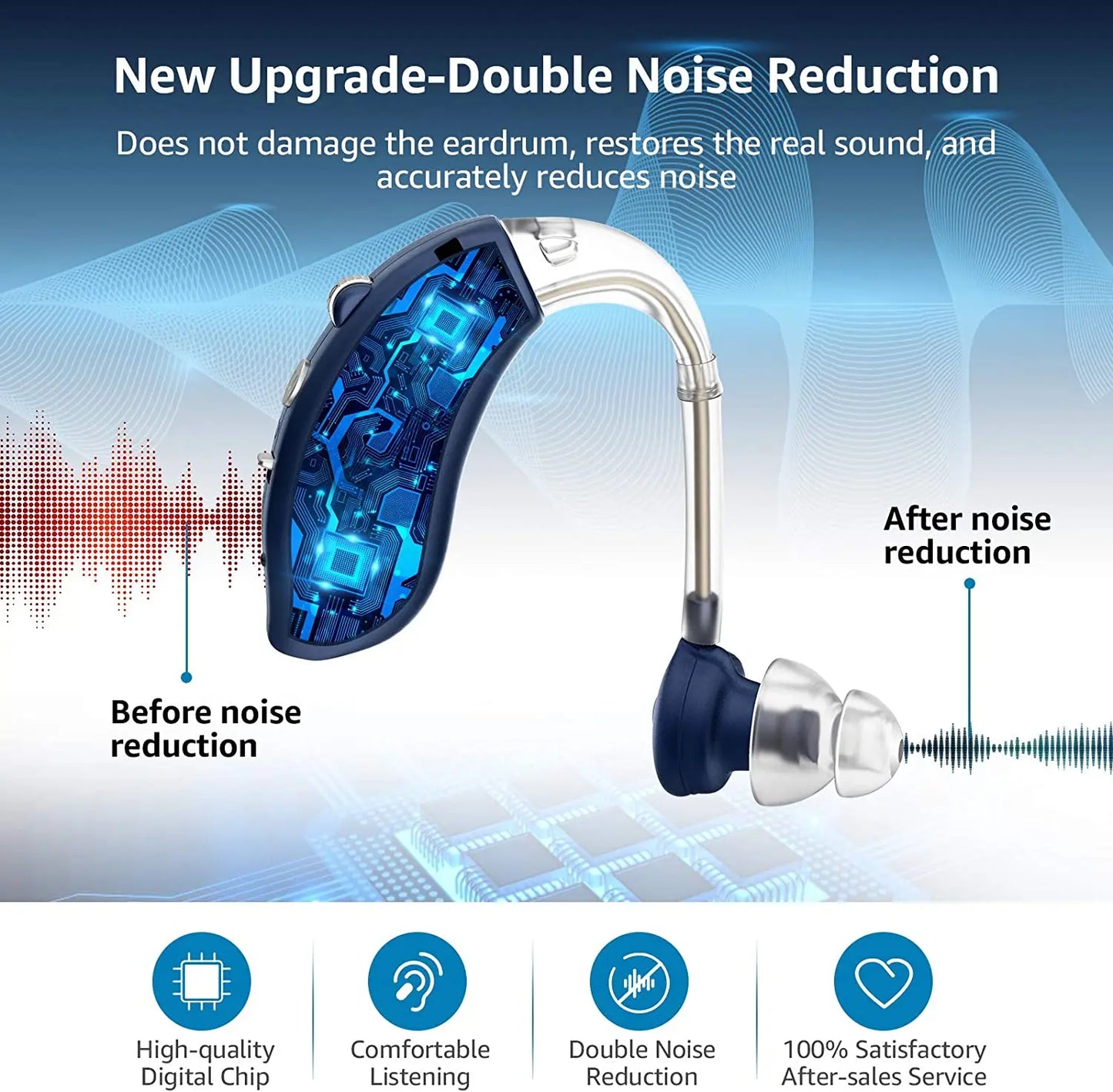 Hearing Aids Adjustable Tone Sound Amplifier Portable Deaf Elderly digital Hearing Aid