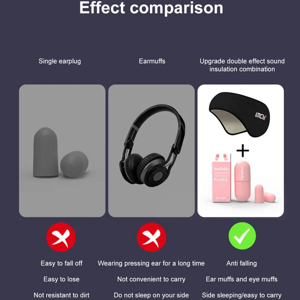 Earmuff Sleep Mask Plush Sleeping Mask Eyemuff Eye Cover For Warm Relax Plush Blindfold Eyes Bandage With Soundproof Earplugs