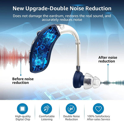 Hearing Aids Adjustable Tone Sound Amplifier Portable Deaf Elderly digital Hearing Aid