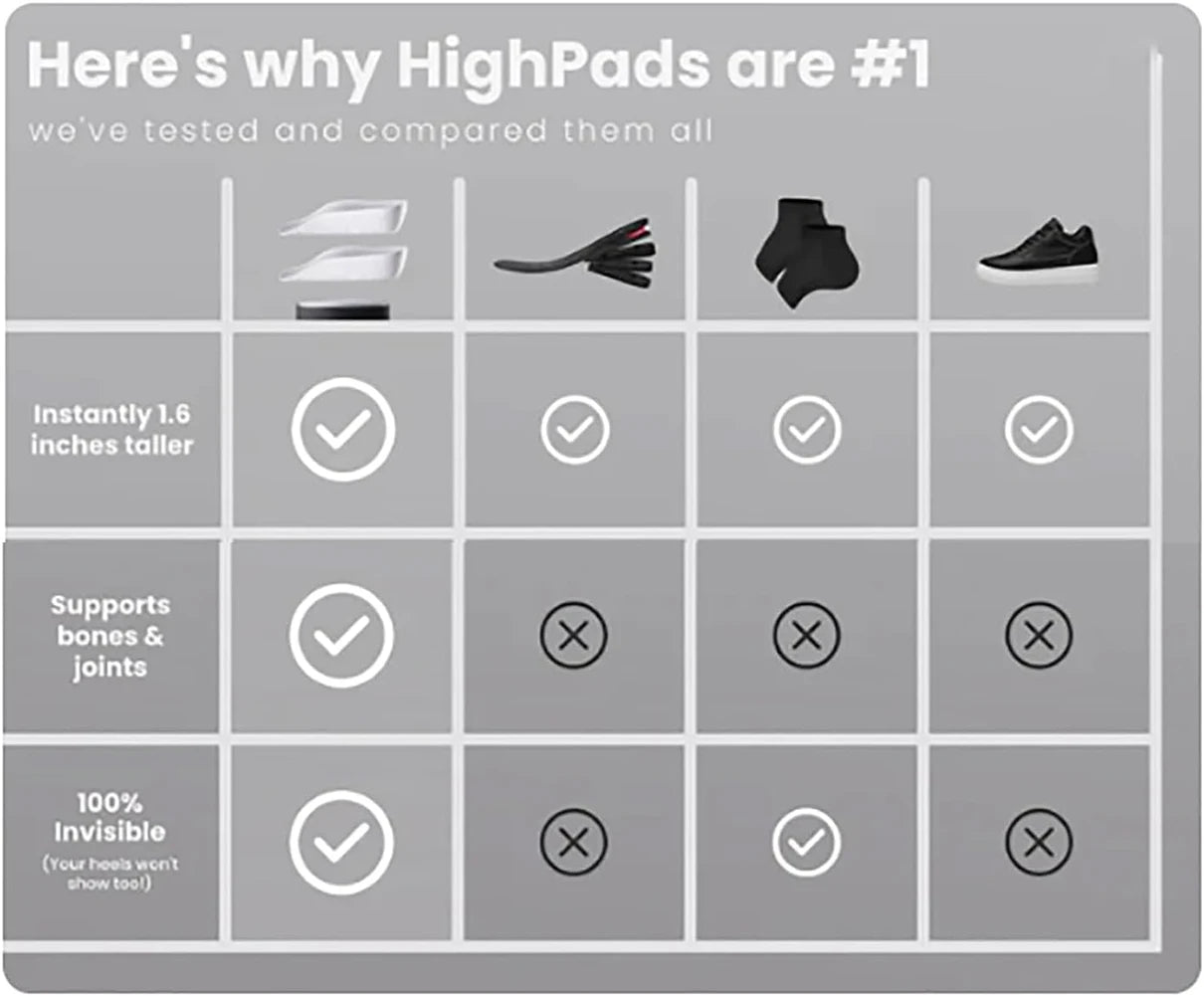 EVA Orthopedic Insoles Pain-Relief Ergonomic High-Arch Height Increasing Insoles Breathable Arch Support Insoles for Daily Wear