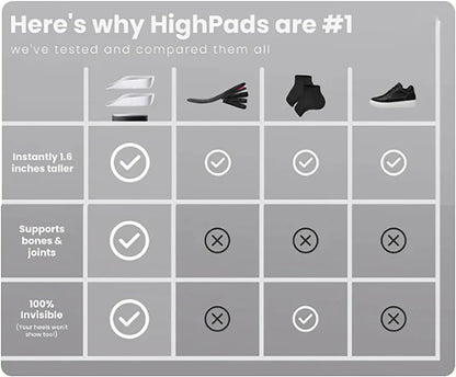 EVA Orthopedic Insoles Pain-Relief Ergonomic High-Arch Height Increasing Insoles Breathable Arch Support Insoles for Daily Wear