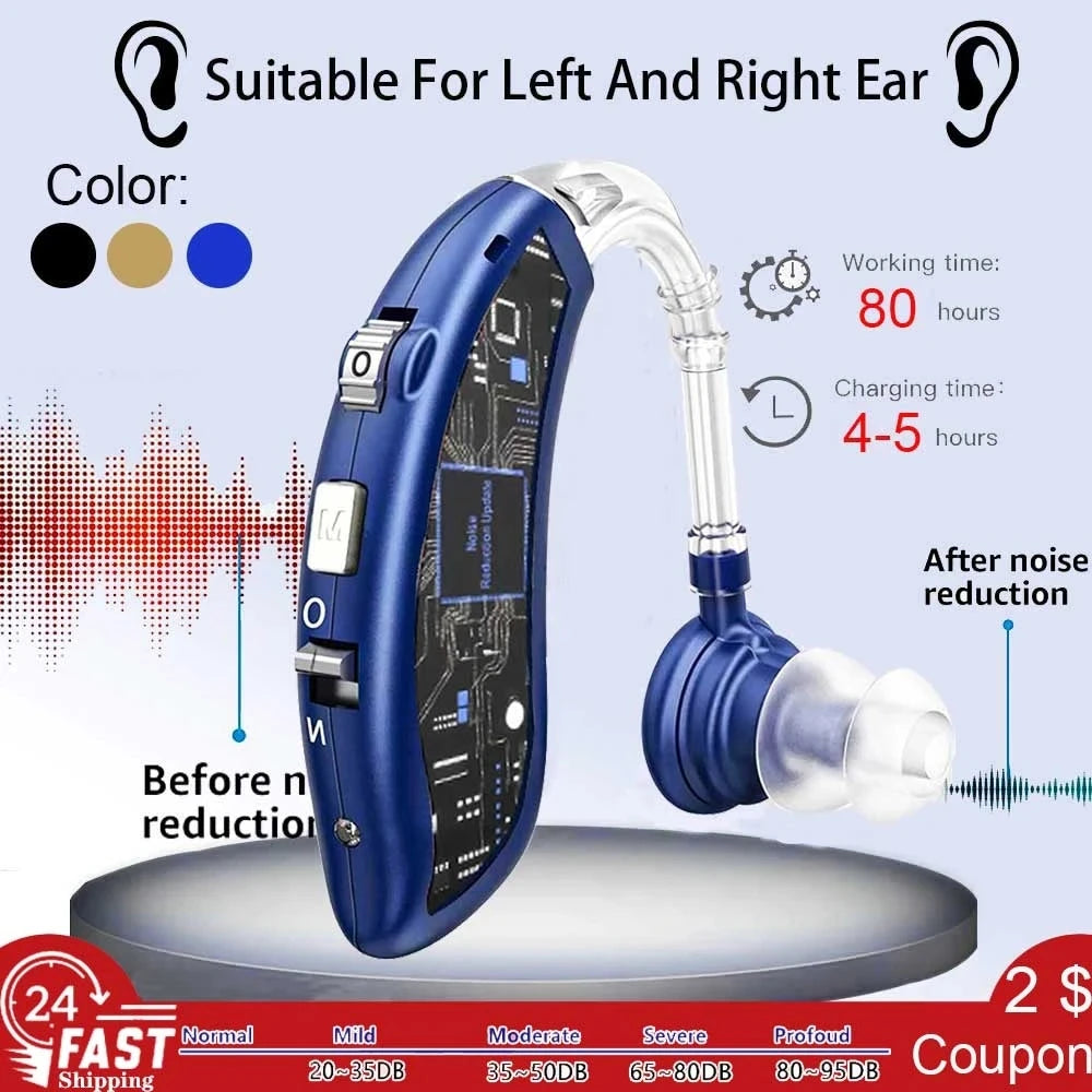 Hearing Aids Adjustable Tone Sound Amplifier Portable Deaf Elderly digital Hearing Aid