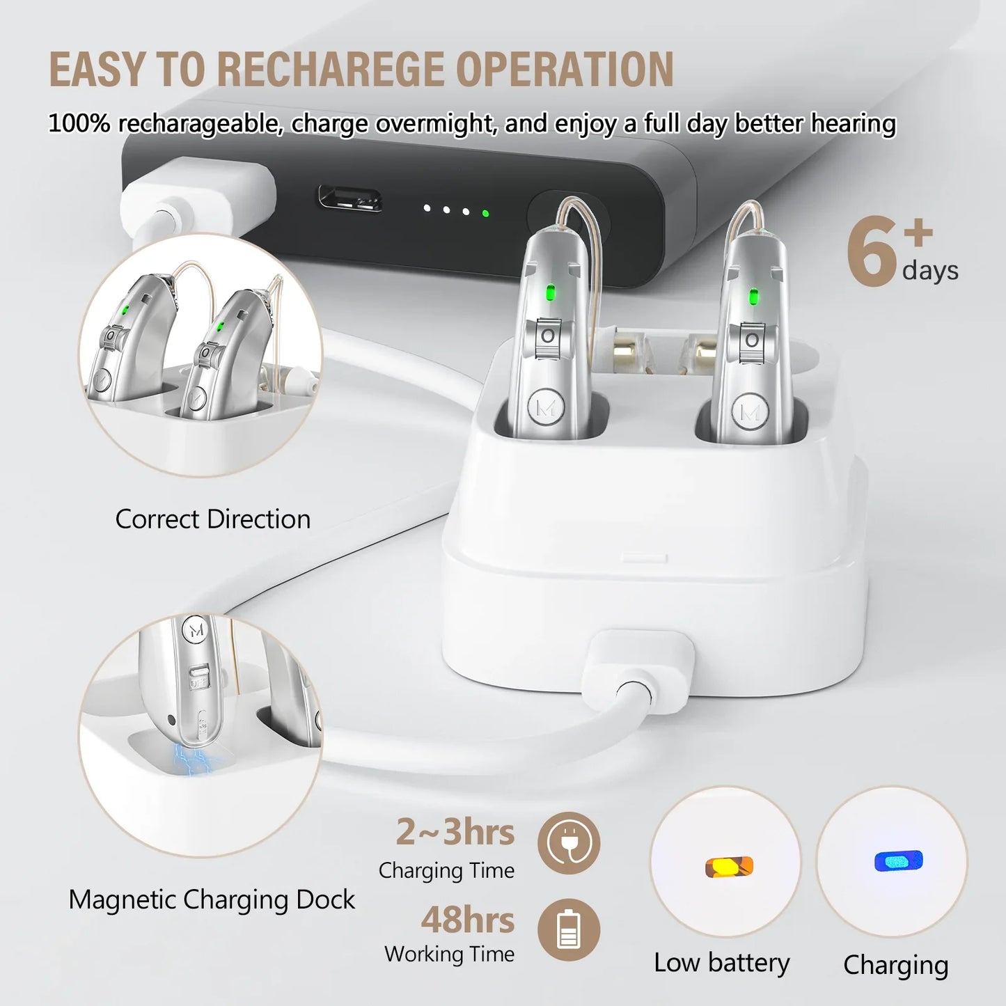 Rechargeable USB Digital Hearing Aid Behind the Ear Sound Amplifier Elderly Noise Cancelling Deaf Care Charging case